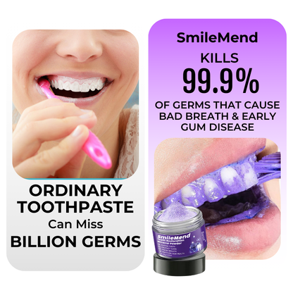 Biancat® SmileMend Teeth Restoration Mineral Powder.