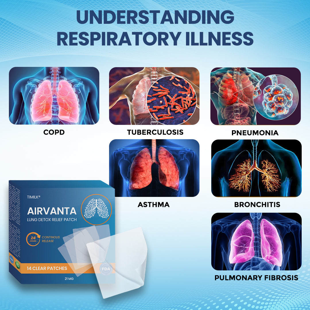 Timilk® AirVanta Lung Detox Relief Patch.