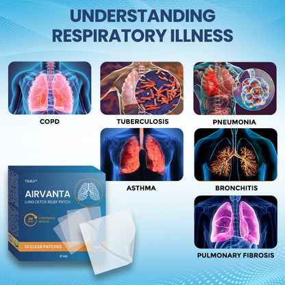 Timilk® AirVanta Lung Detox Relief Patch.