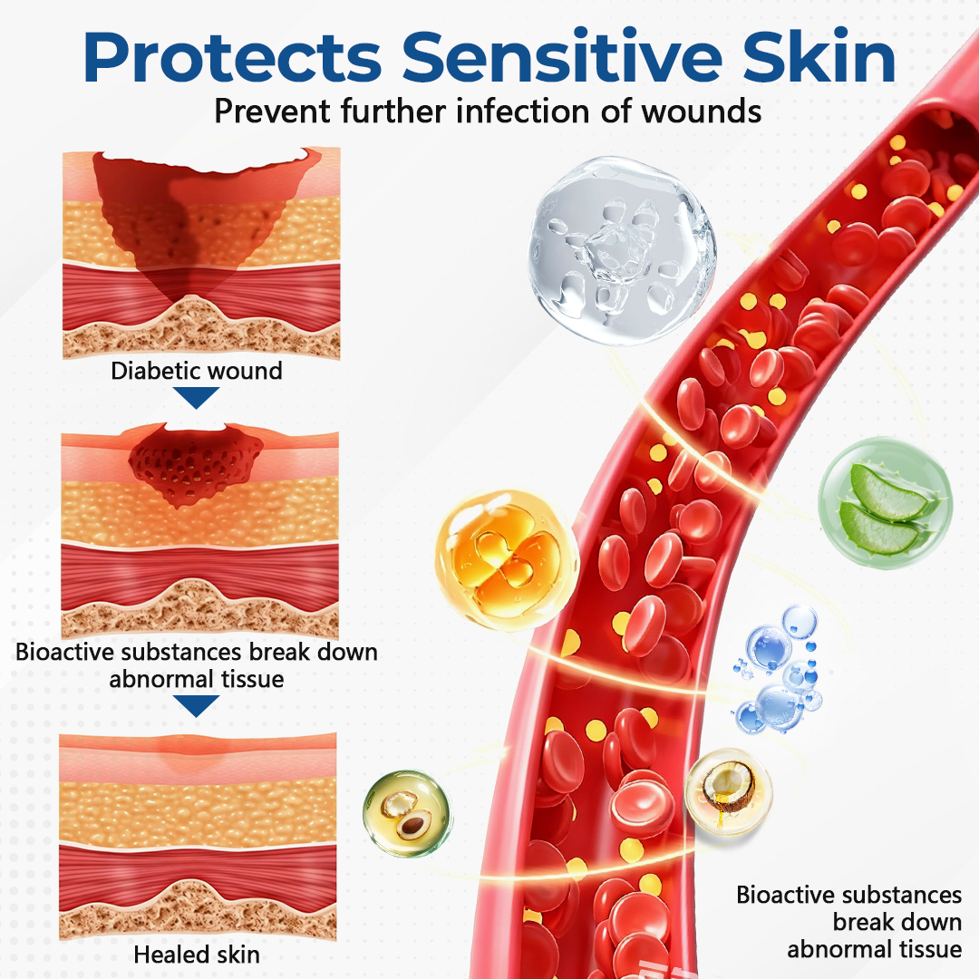 Ceoerty® PureFoot Foot Care Stick.